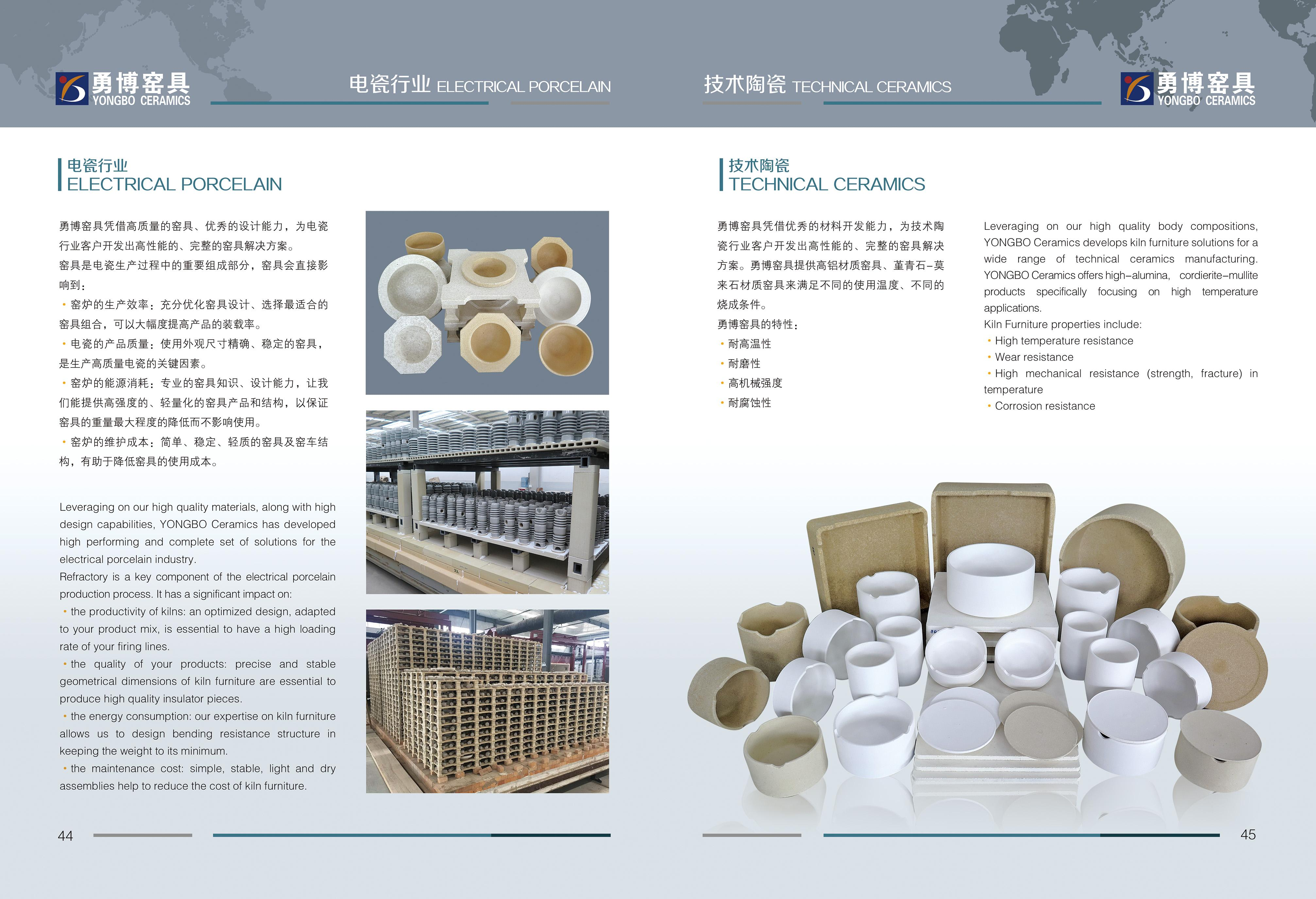 瓷器烧制过程